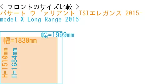 #パサート ヴァリアント TSIエレガンス 2015- + model X Long Range 2015-